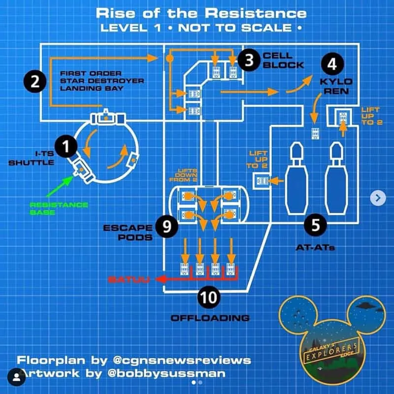 rise of the resistance ride layout