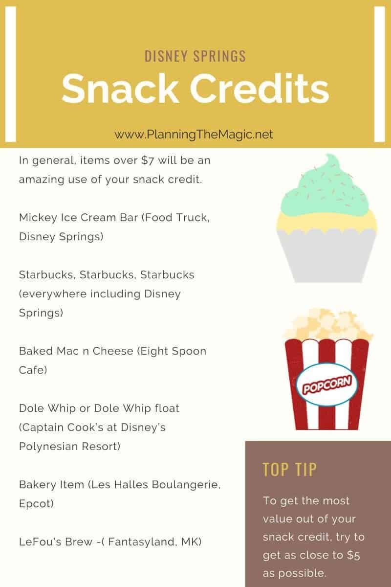 Snack Credits at Disney Springs